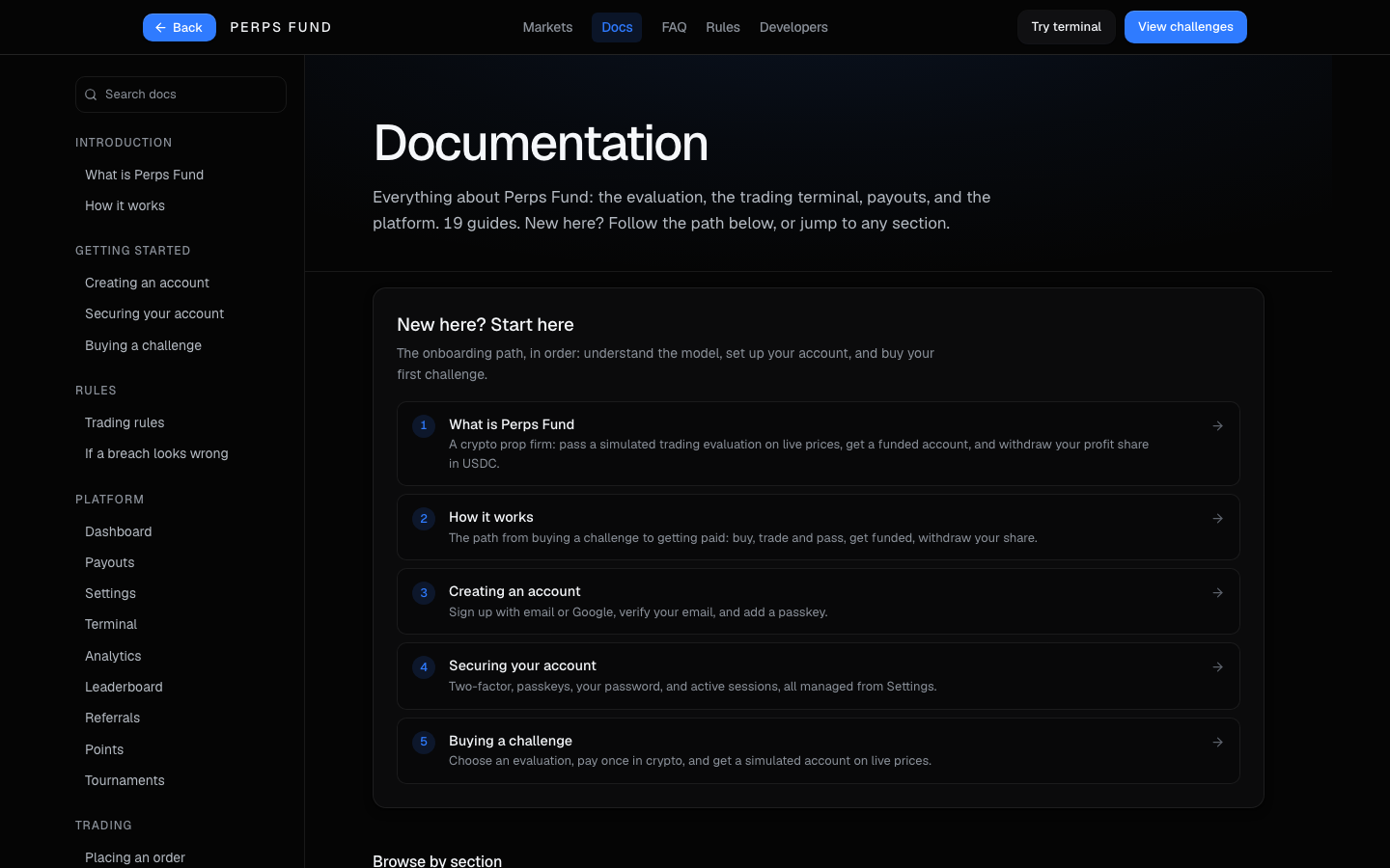 The docs home - the start-here path, with the section index in the sidebar