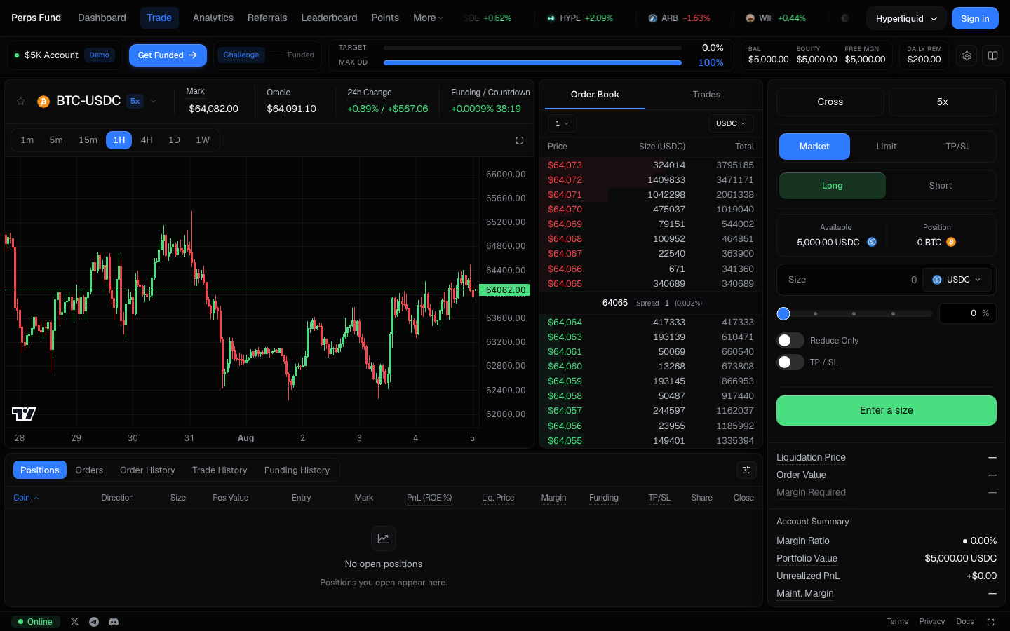 The terminal - the live chart, the order book, and the order ticket