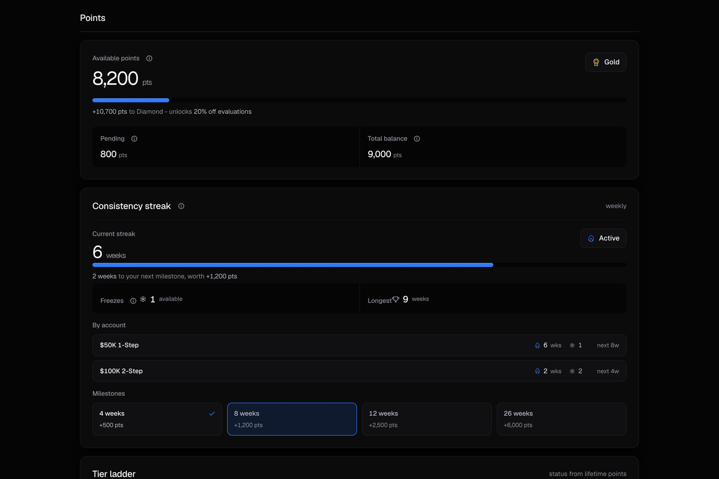 The Points page: your balance and tier, the ways you earn, the reward catalog, and your consistency streak.